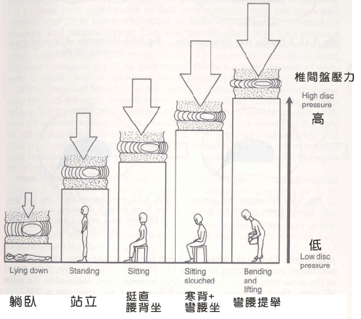 本頁圖片/檔案 - Topic_3