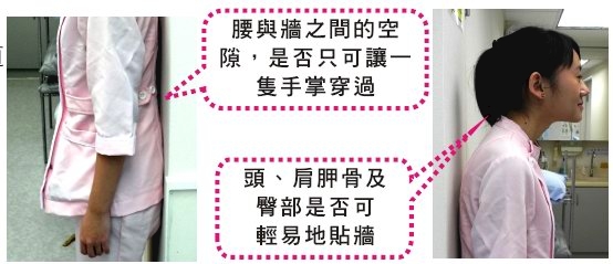 本頁圖片/檔案 - Slump_back_2013_posture_check