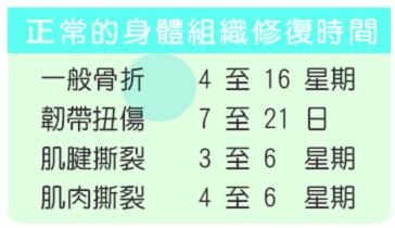 本頁圖片/檔案 - 2008_2_chart_1