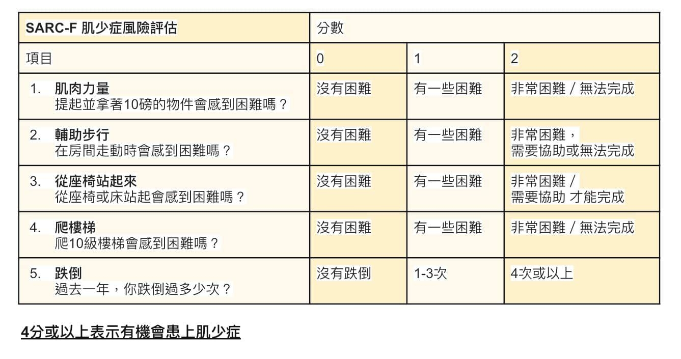 本頁圖片/檔案 - 291924028_5263804610347562_4688515823088863762_n